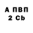 Альфа ПВП крисы CK Bowen Liu